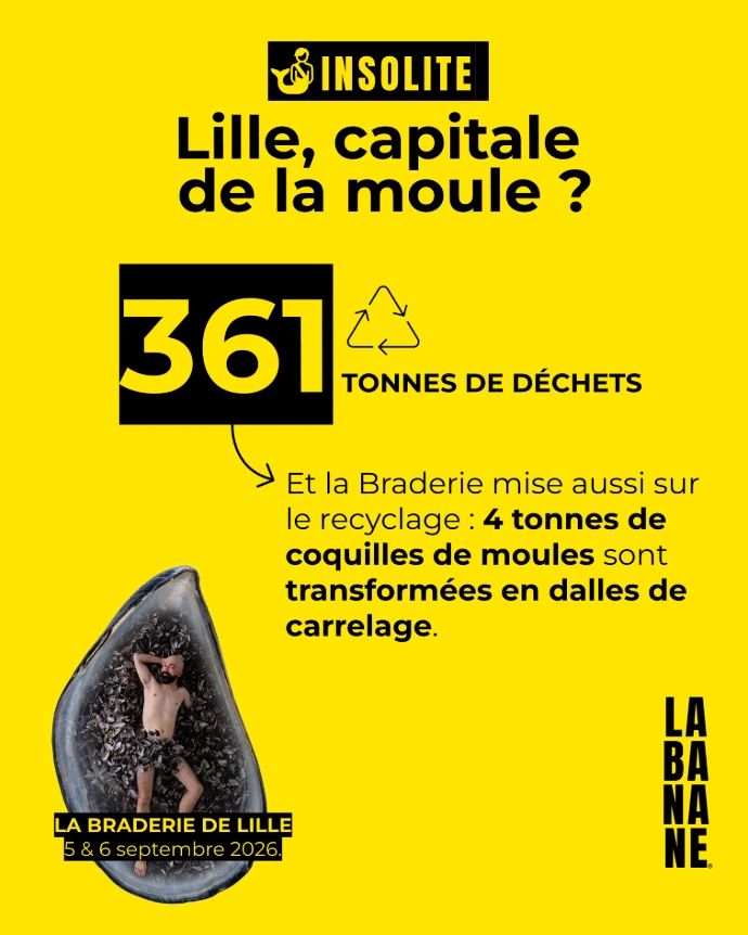 361 tonnes de déchets
