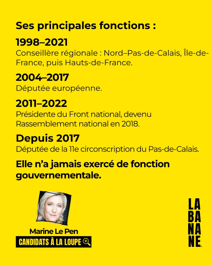 Députée dans le Pas-de-Calais