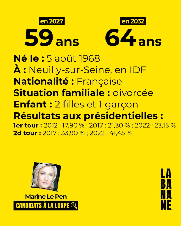 Fille de Jean-Marie Le Pen