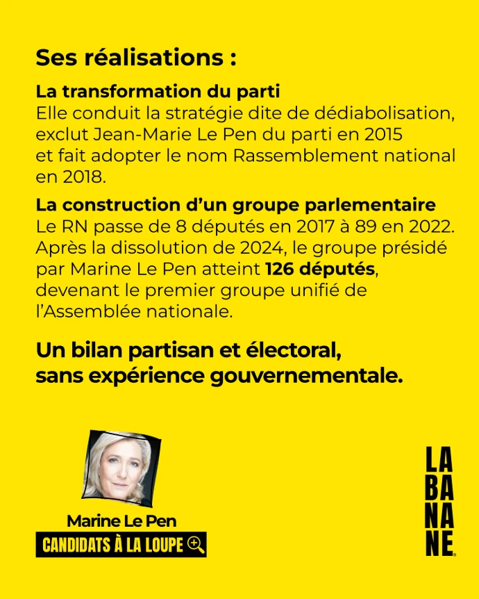 Du FN au RN