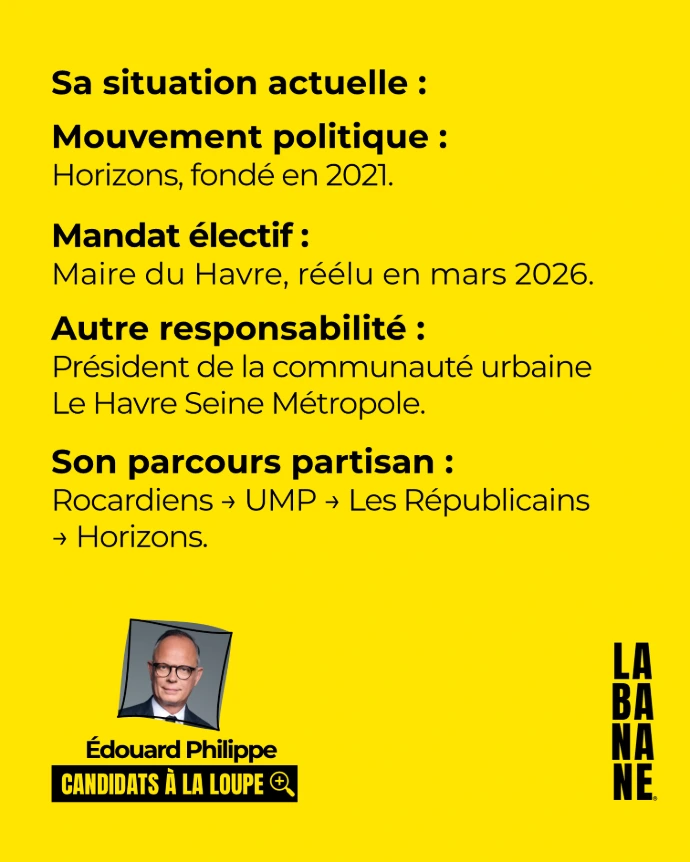 Vers de nouveaux Horizons