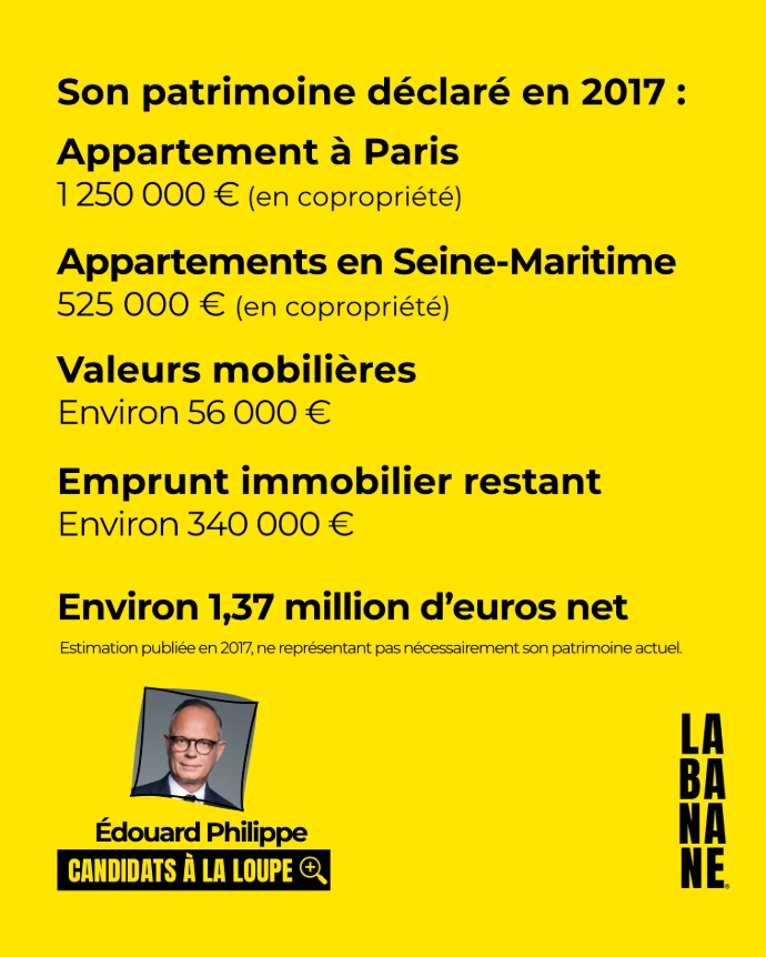 Son patrimoine déclaré
