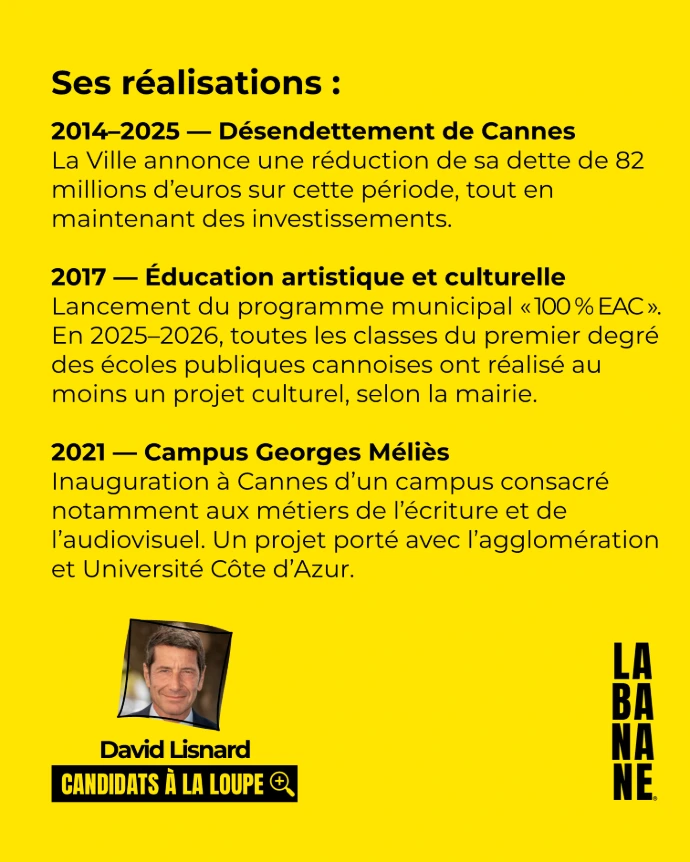 Ses réalisations