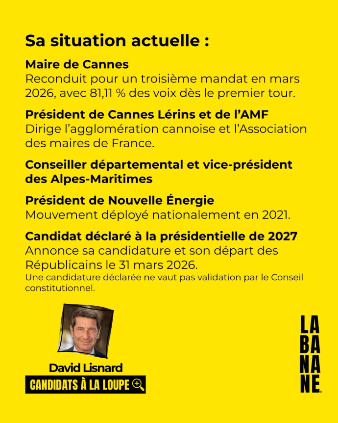 Sa situation politique actuelle