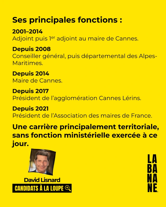 Ses principales fonctions