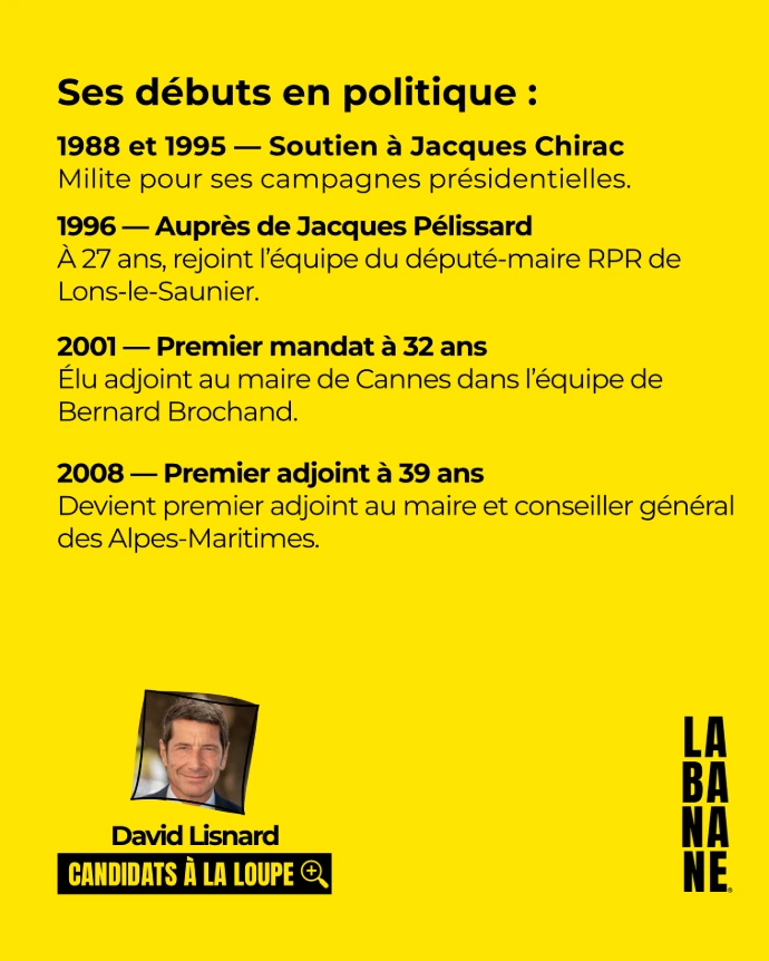 Ses débuts en politique